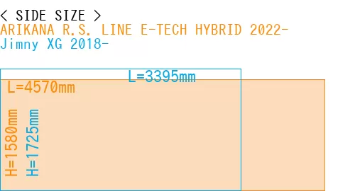 #ARIKANA R.S. LINE E-TECH HYBRID 2022- + Jimny XG 2018-